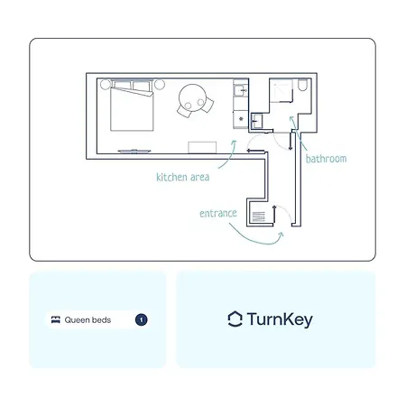 Apartmán Turnkey I Elegant By National Museum *