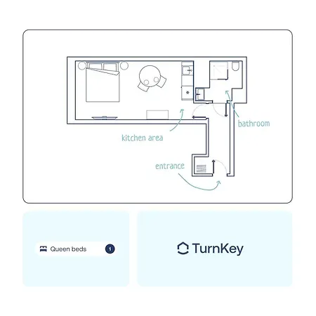 Apartament Turnkey I Elegant By National Museum *